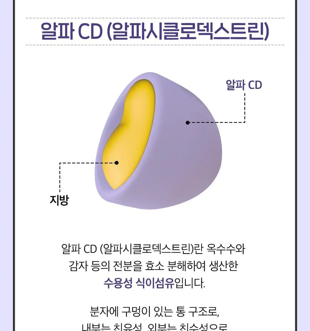 [올영단독] 닥터린 파비플로라 알파CD 프리미엄 10g X 30포 (1개월분) 상세페이지 26